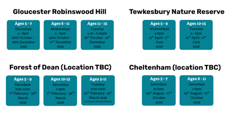 Nature Nurtures Events Dates