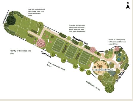 Podsmead Green Space Design