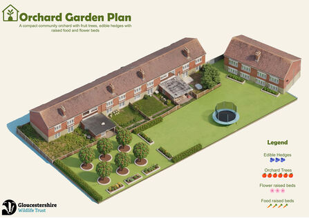 Podsmead Orchard Graden