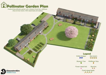 Podsmead Pollinator Garden