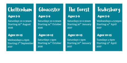 Nature Nurtures Events Date